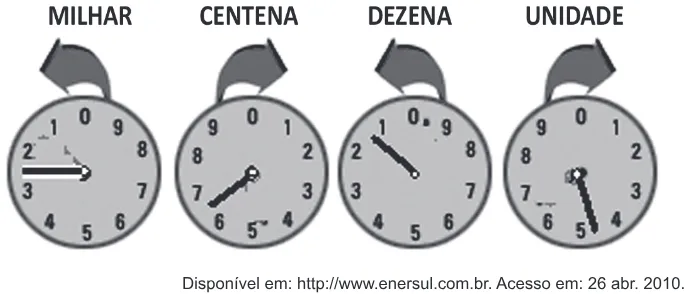 Trecho original com figura, tabela ou fórmula da questão 138 do ENEM 2011 - 2º Dia - Caderno 8 - Rosa – Aplicação regular.