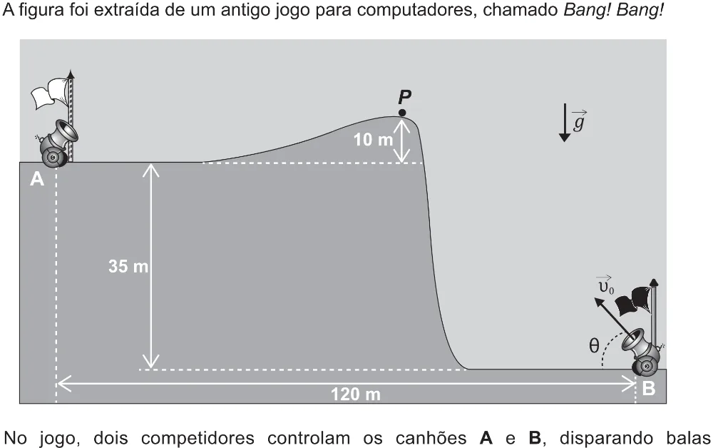 Trecho original com figura, tabela ou fórmula da questão 128 do ENEM 2021 - 2º Dia – Caderno 12 – Verde (Libras – Ampliada) – Aplicação Regular.