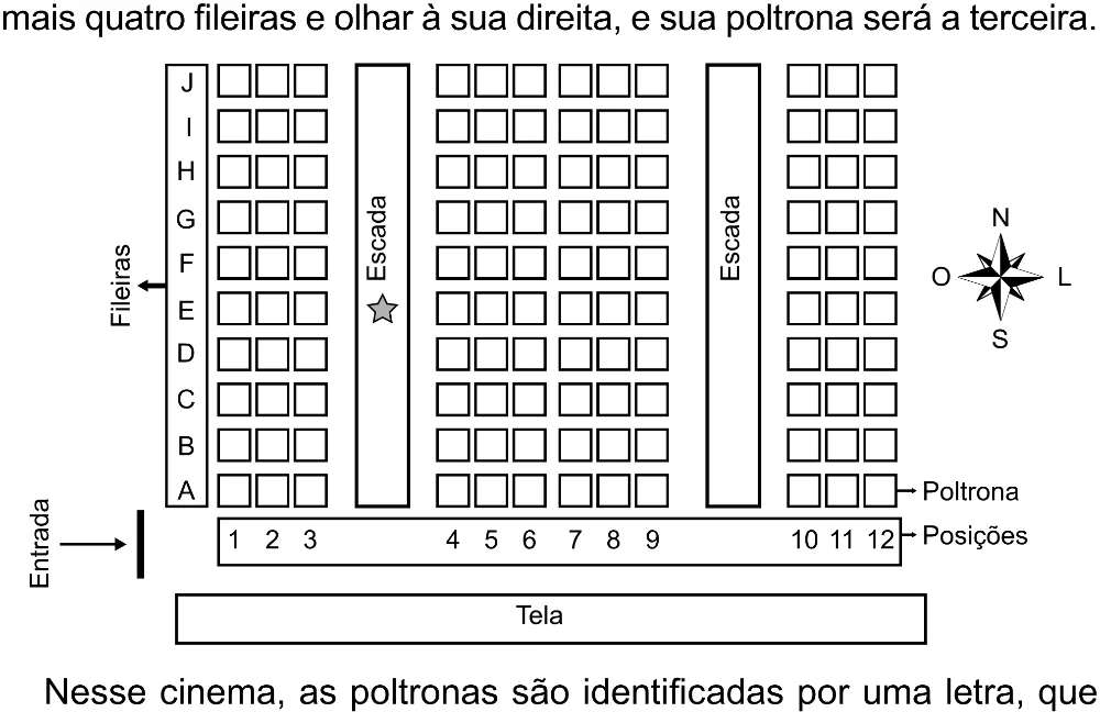 Trecho original com figura, tabela ou fórmula da questão 136 do ENEM 2023 - 2º Dia – Caderno 12 – Verde (Libras) – Aplicação Regular - (Superampliada).
