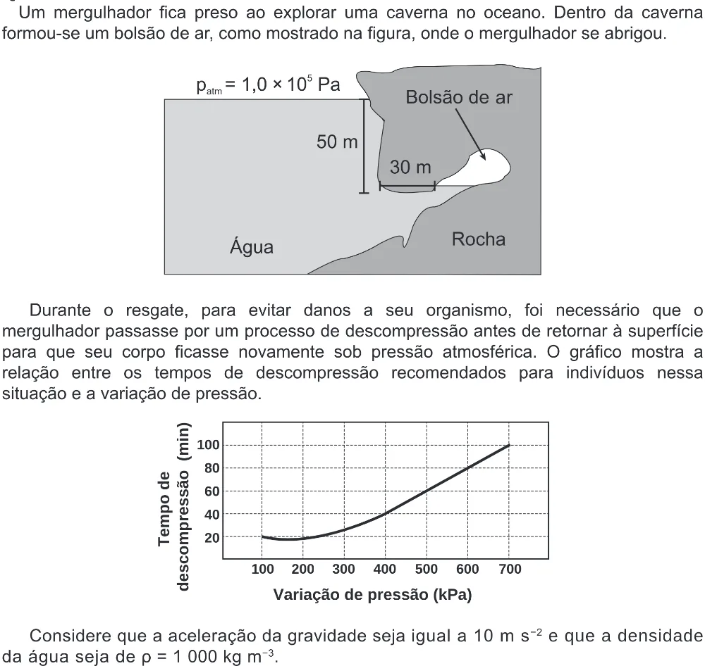 Trecho original com figura, tabela ou fórmula da questão 96 do ENEM 2020 - 2º Dia - Caderno 8 – Rosa (Ampliada) – Aplicação Regular.