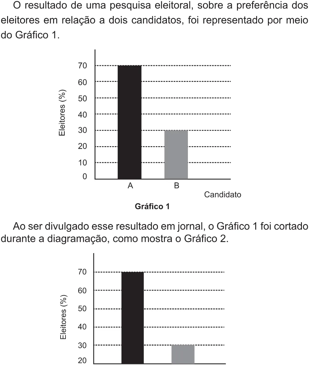 Trecho original com figura, tabela ou fórmula da questão 178 do ENEM 2017 - 2º Dia - Caderno 5 – Amarelo (Superampliada) – Aplicação regular.
