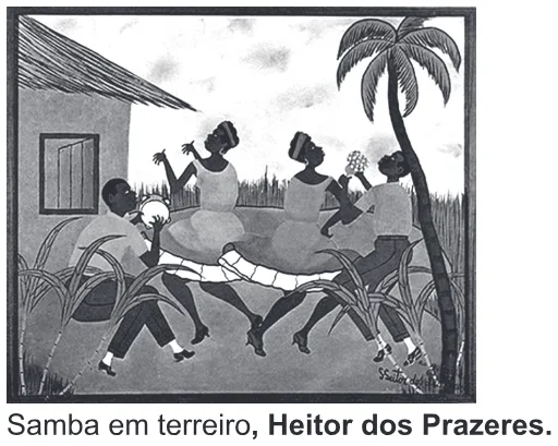 Alternativa A da questão 114 do ENEM 2016 - 2º Dia - Caderno 15 - Cinza – Reaplicação/PPL.