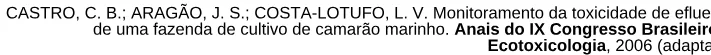 Trecho original com figura, tabela ou fórmula da questão 42 do ENEM 2009 - 1º Dia - Caderno 2 - Amarelo.