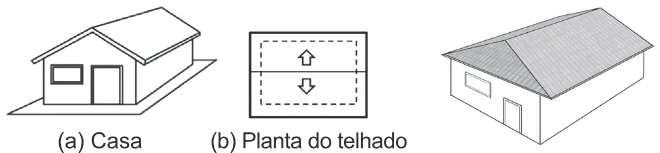 Trecho original com figura, tabela ou fórmula da questão 152 do ENEM 2020 - 2º Dia - Caderno 6 – Cinza – Aplicação Regular.