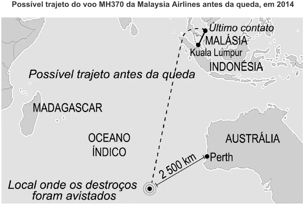 Trecho original com figura, tabela ou fórmula da questão 78 do ENEM 2022 - 1º Dia – Caderno 1 – Azul – Inglês – Aplicação digital.
