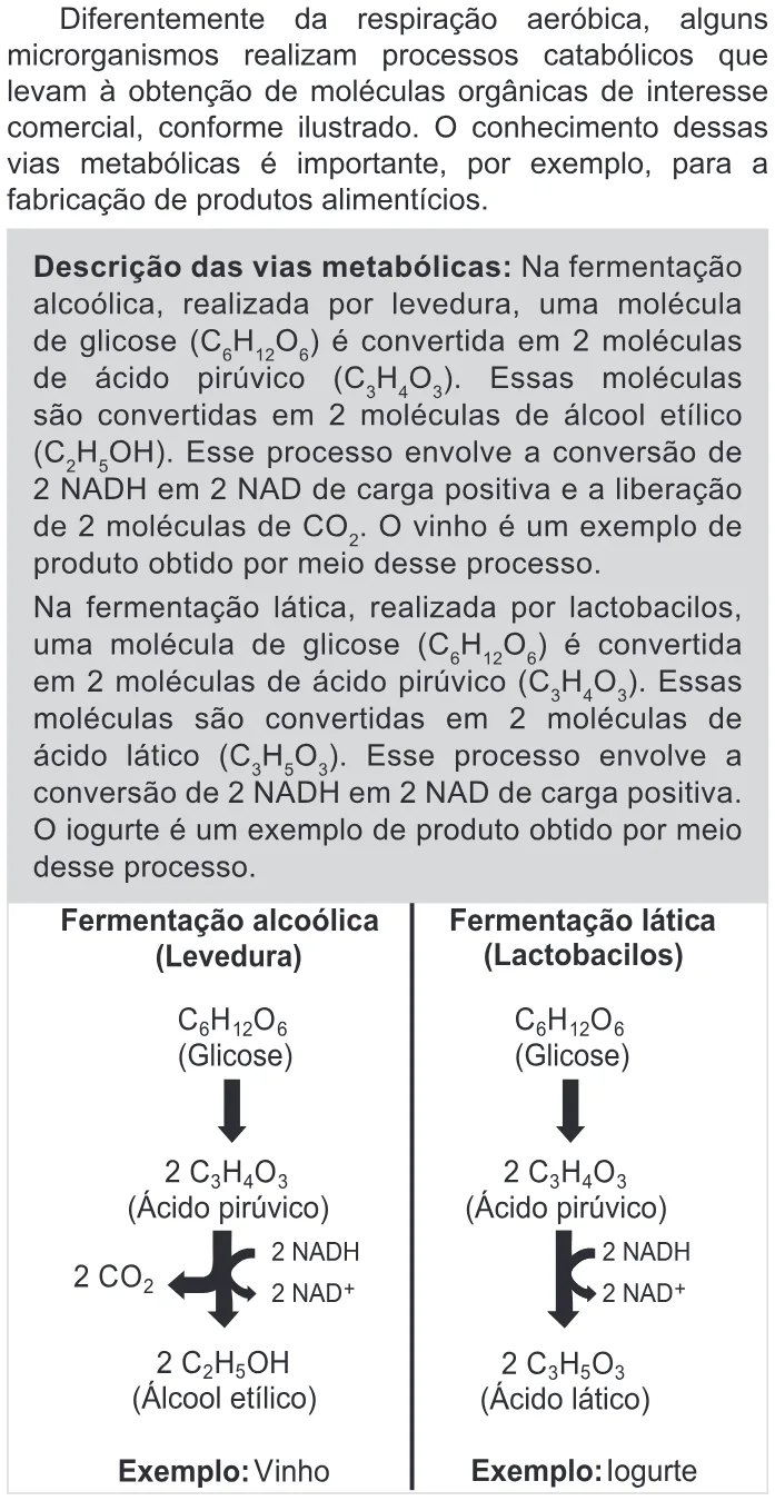 Trecho original com figura, tabela ou fórmula da questão 106 do ENEM 2022 - 2º Dia – Caderno 11 – Laranja (braile e ledor) – Reaplicação/PPL.
