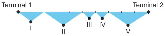 Trecho original com figura, tabela ou fórmula da questão 172 do ENEM 2024 - 2º Dia – Caderno 7 – Azul – Aplicação Regular.
