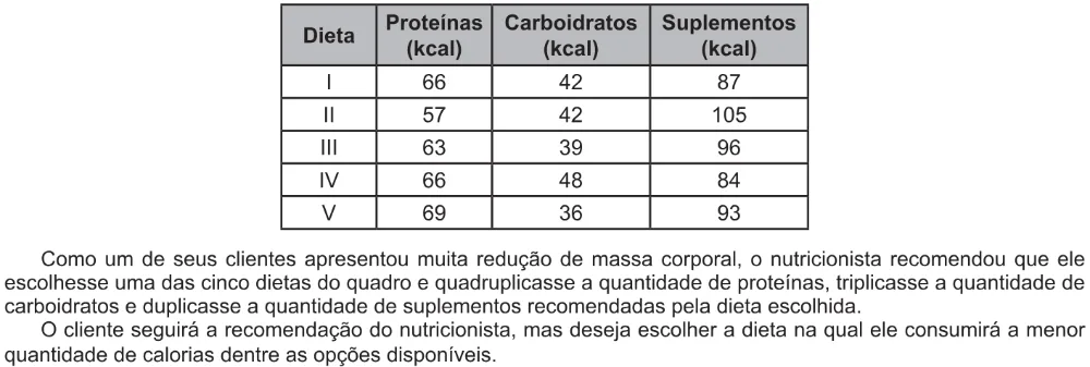 Trecho original com figura, tabela ou fórmula da questão 137 do ENEM 2021 - 2º Dia – Caderno 8 – Rosa – Reaplicação/PPL/Segunda Oportunidade.