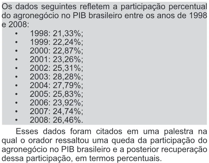 Trecho original com figura, tabela ou fórmula da questão 180 do ENEM 2011 - 2º Dia - Caderno 6 - Cinza – Ledor.