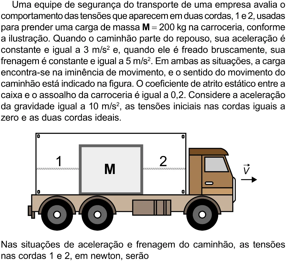 Trecho original com figura, tabela ou fórmula da questão 109 do ENEM 2023 - 2º Dia – Caderno 8 – Rosa – Aplicação Regular - (Superampliada).