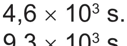 Alternativa A da questão 117 do ENEM 2021 - 2º Dia – Caderno 5 – Amarelo (Ampliada) – Reaplicação/PPL/Segunda Oportunidade.