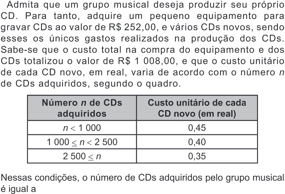 Trecho original com figura, tabela ou fórmula da questão 172 do ENEM 2022 - 2º Dia – Caderno 6 – Cinza (Superampliada) – Reaplicação/PPL.