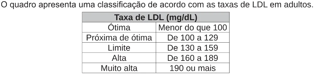 Trecho original com figura, tabela ou fórmula da questão 137 do ENEM 2018 - 2º Dia - Caderno 5 – Amarelo (Ampliada) – Aplicação regular.