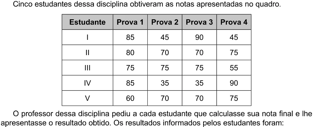 Trecho original com figura, tabela ou fórmula da questão 168 do ENEM 2023 - 2º Dia – Caderno 8 – Rosa (Ampliada) – Reaplicação/PPL.