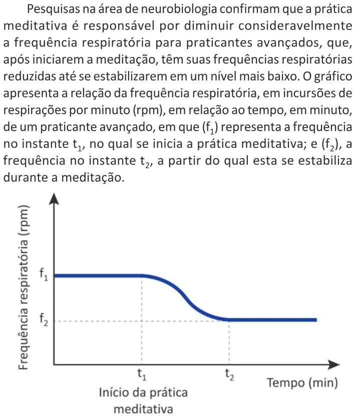 Trecho original com figura, tabela ou fórmula da questão 145 do ENEM 2025 - 2º Dia – Caderno 7 – Azul – Aplicação Regular.