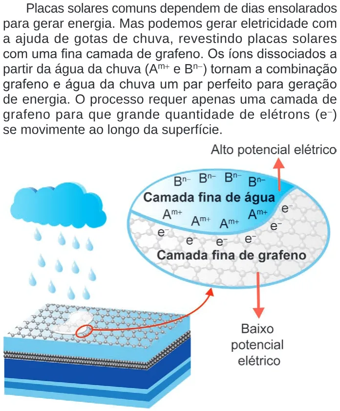 Trecho original com figura, tabela ou fórmula da questão 128 do ENEM 2024 - 2º Dia – Caderno 7 – Azul – Aplicação Regular.