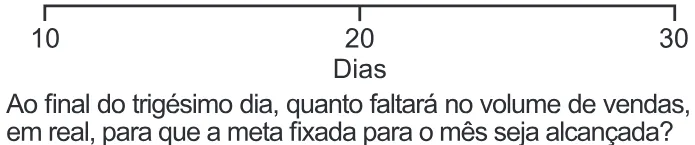 Trecho original com figura, tabela ou fórmula da questão 162 do ENEM 2022 - 2º Dia – Caderno 7 – Azul – Aplicação Regular.