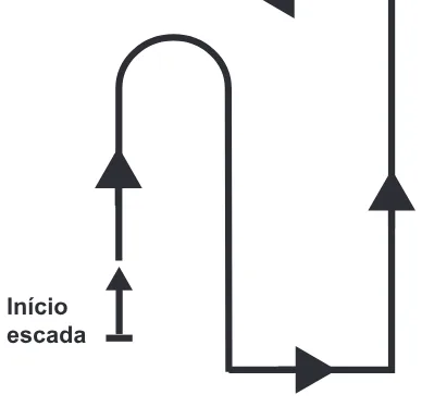 Alternativa E da questão 178 do ENEM 2017 - 2º Dia - Caderno 18- Amarelo – Reaplicação/PPL.