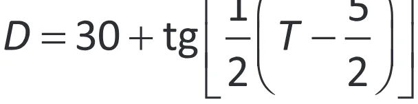 Alternativa E da questão 155 do ENEM 2025 - 2º Dia – Caderno 11 – Laranja (Braile e ledor) – Aplicação Regular - (Superampliada).