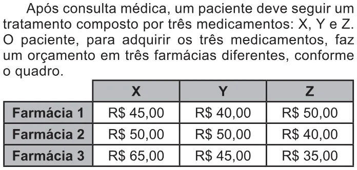 Trecho original com figura, tabela ou fórmula da questão 138 do ENEM 2021 - 2º Dia – Caderno 8 – Rosa – Aplicação Regular.