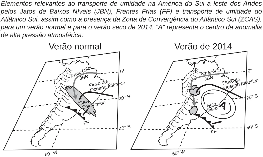 Trecho original com figura, tabela ou fórmula da questão 82 do ENEM 2018 - 1º Dia - Caderno 1 - Azul (Ampliada) – Aplicação regular.