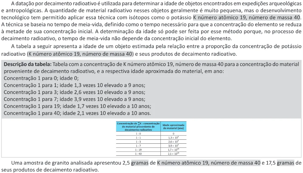 Trecho original com figura, tabela ou fórmula da questão 97 do ENEM 2025 - 2º Dia – Caderno 11 – Laranja (Braile e ledor) – Reaplicação - (Ledor).