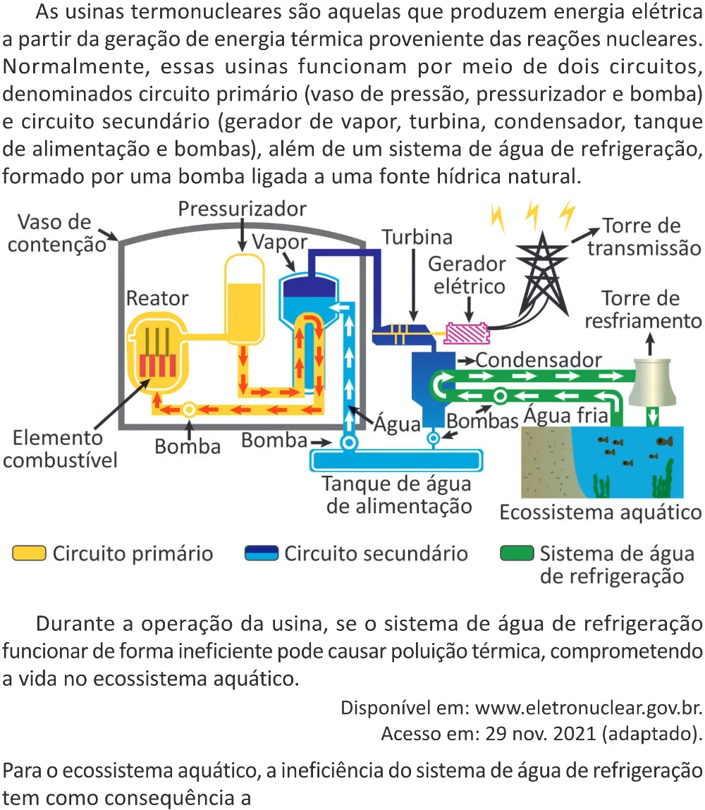 Trecho original com figura, tabela ou fórmula da questão 107 do ENEM 2025 - 2º Dia – Caderno 11 – Laranja (Braile e ledor) – Aplicação Regular - (Superampliada).