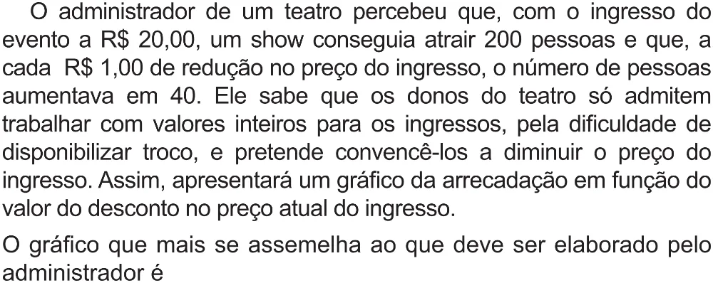 Trecho original com figura, tabela ou fórmula da questão 155 do ENEM 2021 - 2º Dia – Caderno 12 – Verde (Libras – Superampliada) – Aplicação Regular.
