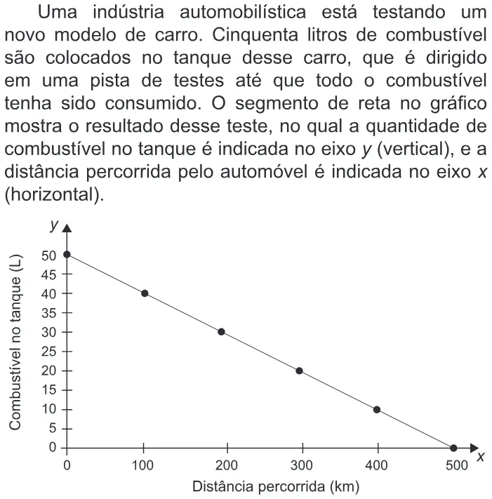 Trecho original com figura, tabela ou fórmula da questão 180 do ENEM 2018 - 2º Dia - Caderno 17 - Amarelo - Reaplicação/PPL.