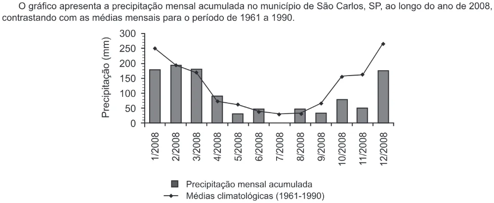 Trecho original com figura, tabela ou fórmula da questão 74 do ENEM 2014 - 1º Dia – Caderno 3 – Branco – Terceira aplicação.