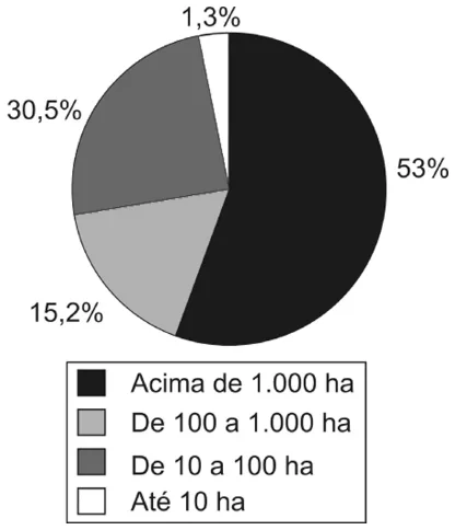 Trecho original com figura, tabela ou fórmula da questão 1 do ENEM 2010 - Dia 1 - Caderno 1 - Azul – Aplicação regular.