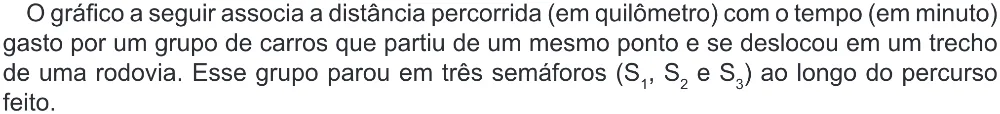 Trecho original com figura, tabela ou fórmula da questão 164 do ENEM 2022 - 2º Dia – Caderno 6 – Cinza (Ampliada) – Reaplicação/PPL.