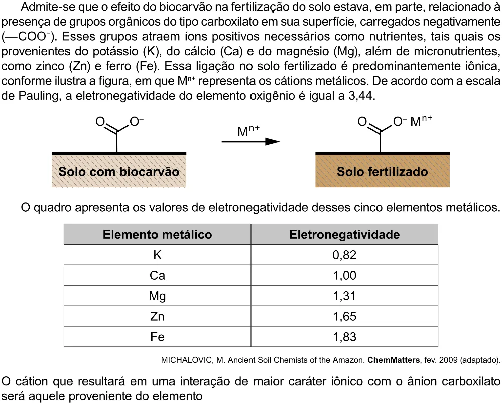 Trecho original com figura, tabela ou fórmula da questão 104 do ENEM 2023 - 2º Dia – Caderno 12 – Verde (Libras) – Aplicação Regular - (Ampliada).