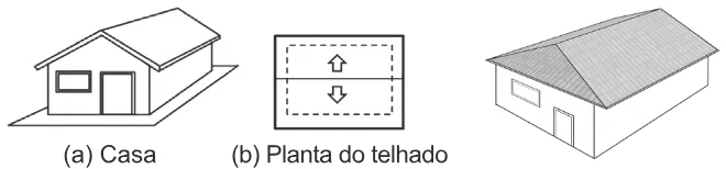 Trecho original com figura, tabela ou fórmula da questão 136 do ENEM 2020 - 2º Dia - Caderno 8 – Rosa – Aplicação Regular.