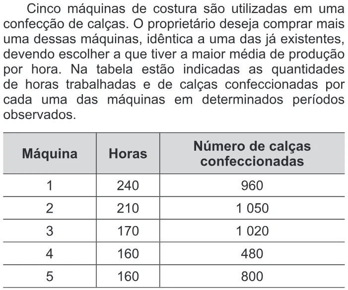 Trecho original com figura, tabela ou fórmula da questão 151 do ENEM 2016 - 2º Dia - Caderno 16 - Cinza – Reaplicação/PPL.