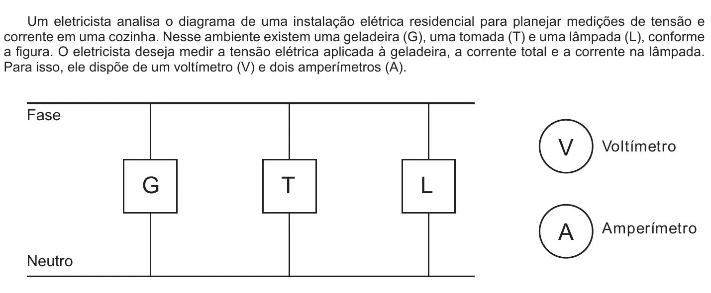 Diagrama da questão 72 do ENEM 2013 - 1º Dia - Caderno 1 - Azul – Aplicação regular.