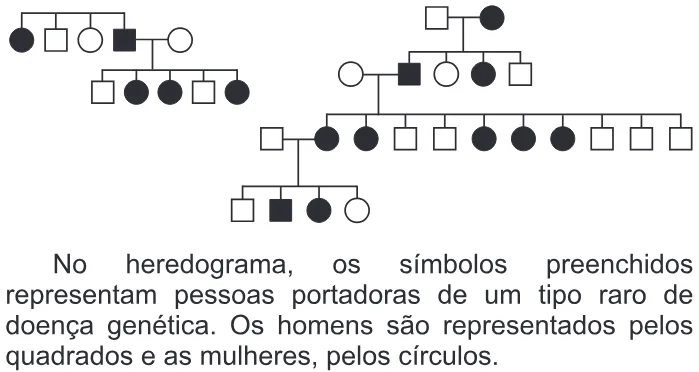 Trecho original com figura, tabela ou fórmula da questão 74 do ENEM 2014 - 1º Dia - Caderno 1 - Azul – Aplicação regular.