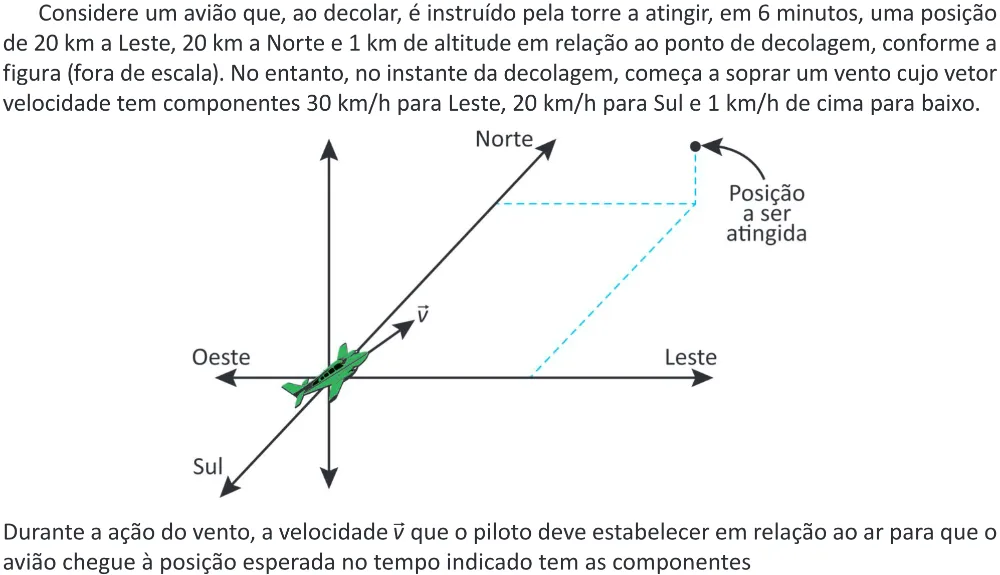 Trecho original com figura, tabela ou fórmula da questão 121 do ENEM 2025 - 2º Dia – Caderno 12 – Roxo (Libras) – Aplicação Regular - (Ampliada).