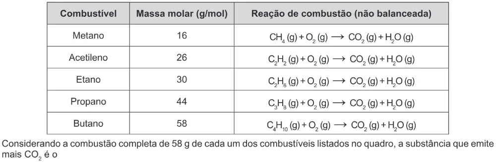Trecho original com figura, tabela ou fórmula da questão 123 do ENEM 2017 - 2º Dia - Caderno 8 - Rosa – Reaplicação/PPL.