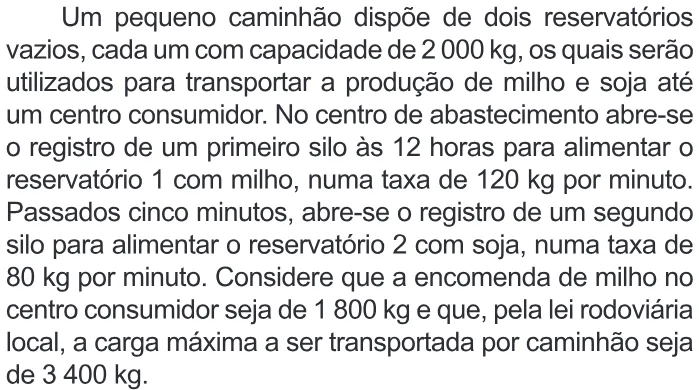 Trecho original com figura, tabela ou fórmula da questão 166 do ENEM 2012 - 2º Dia - Caderno 6 - Cinza – Reaplicação/PPL.