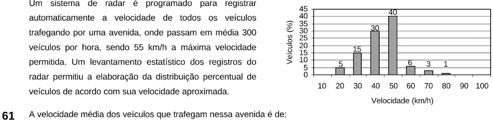 Texto, gráfico ou figura de apoio da questão 61 do ENEM 1999.