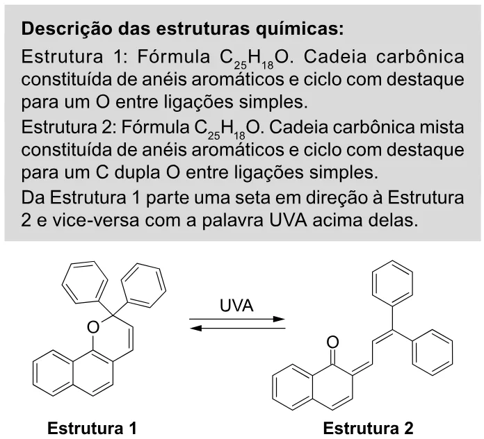 Trecho original com figura, tabela ou fórmula da questão 125 do ENEM 2023 - 2º Dia – Caderno 11 – Laranja (braile e ledor) – Reaplicação/PPL.