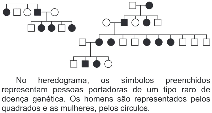Trecho original com figura, tabela ou fórmula da questão 57 do ENEM 2014 - 1º Dia - Caderno 2 - Amarelo – Aplicação regular.