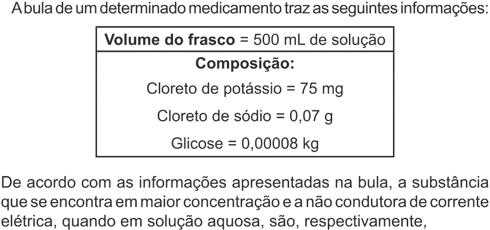 Trecho original com figura, tabela ou fórmula da questão 129 do ENEM 2022 - 2º Dia – Caderno 6 – Cinza (Superampliada) – Reaplicação/PPL.