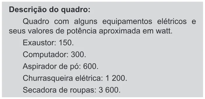 Trecho original com figura, tabela ou fórmula da questão 109 do ENEM 2018 - 2º Dia - Caderno 11 – Laranja (Braile e ledor) – Aplicação regular.