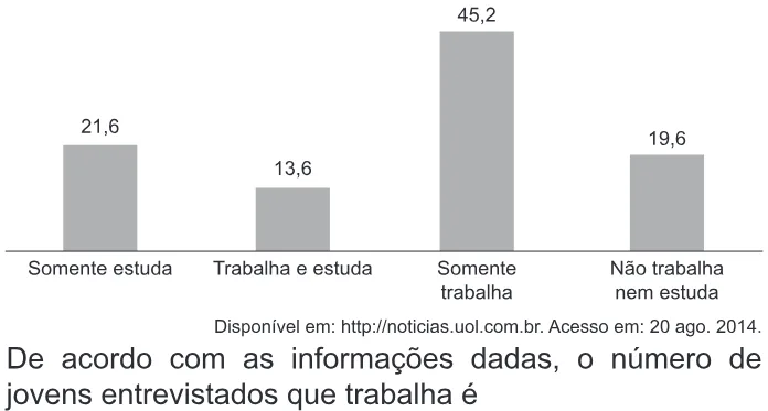 Trecho original com figura, tabela ou fórmula da questão 155 do ENEM 2020 - 2º Dia - Caderno 5 – Amarelo – Aplicação Regular.