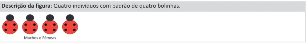 Alternativa A da questão 101 do ENEM 2025 - 2º Dia – Caderno 11 – Laranja (Braile e ledor) – Aplicação Regular - (Ledor).