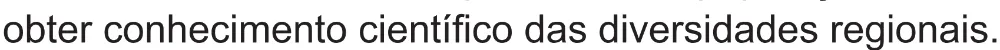 Alternativa C da questão 60 do ENEM 2021 - 1º Dia – Caderno 2 – Amarelo (Superampliada) – Aplicação Regular.
