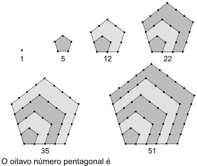 Trecho original com figura, tabela ou fórmula da questão 176 do ENEM 2023 - 2º Dia – Caderno 7 – Azul – Aplicação Regular.
