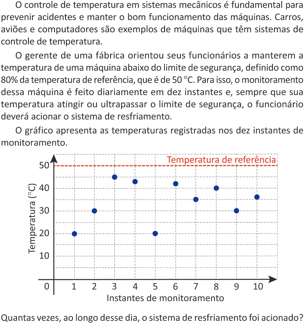 Trecho original com figura, tabela ou fórmula da questão 154 do ENEM 2025 - 2º Dia – Caderno 11 – Laranja (Braile e ledor) – Aplicação Regular - (Superampliada) - Belém, Ananindeua e Marituba.
